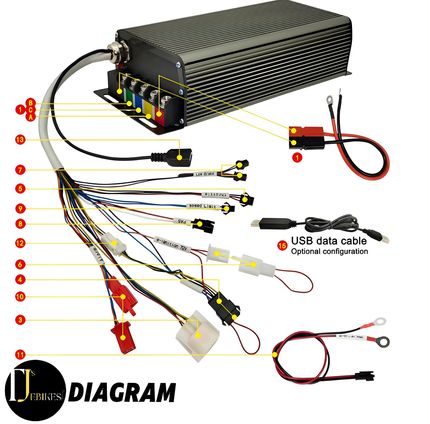 3000W EBike Conversion Kit 80A SABVOTON Controller 48V 52v 60v 72v high toque electric bike MTX conversion kit MTX39 Rim 26” 27.5” 29” sizes