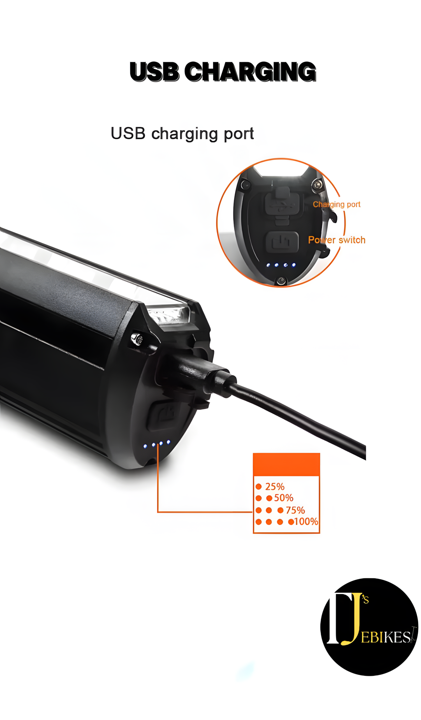 Light Bar Bike Headlight Front Light Ultra-Bright LED 1800 Lumens USB Bicycle