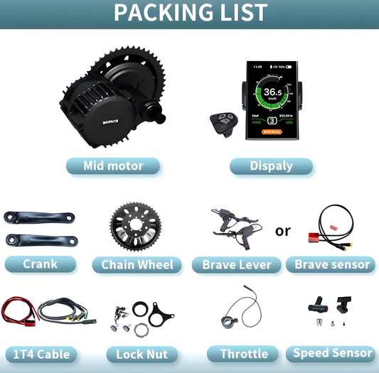 BAFANG BBSHD Mid Drive Motor Kit 1000W
